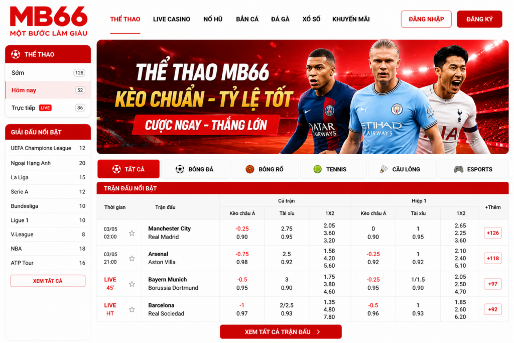 Giao diện chuyên mục Thể Thao MB66 với các trận đấu nổi bật