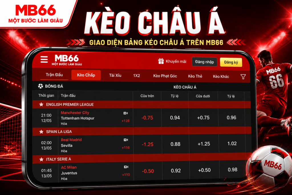 Giao diện bảng Kèo Châu Á trên MB66 hiển thị các mức handicap, cửa trên, cửa dưới và tỷ lệ cược.