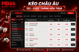 Giao diện bảng Kèo Châu Âu trên MB66 hiển thị ba cửa 1, X và 2 cùng tỷ lệ cược của từng đội.