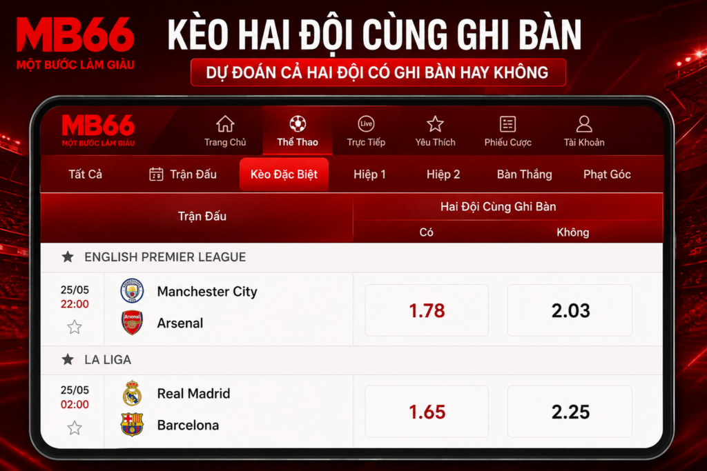 Giao diện bảng Kèo Hai Đội Cùng Ghi Bàn với hai cửa Có và Không.