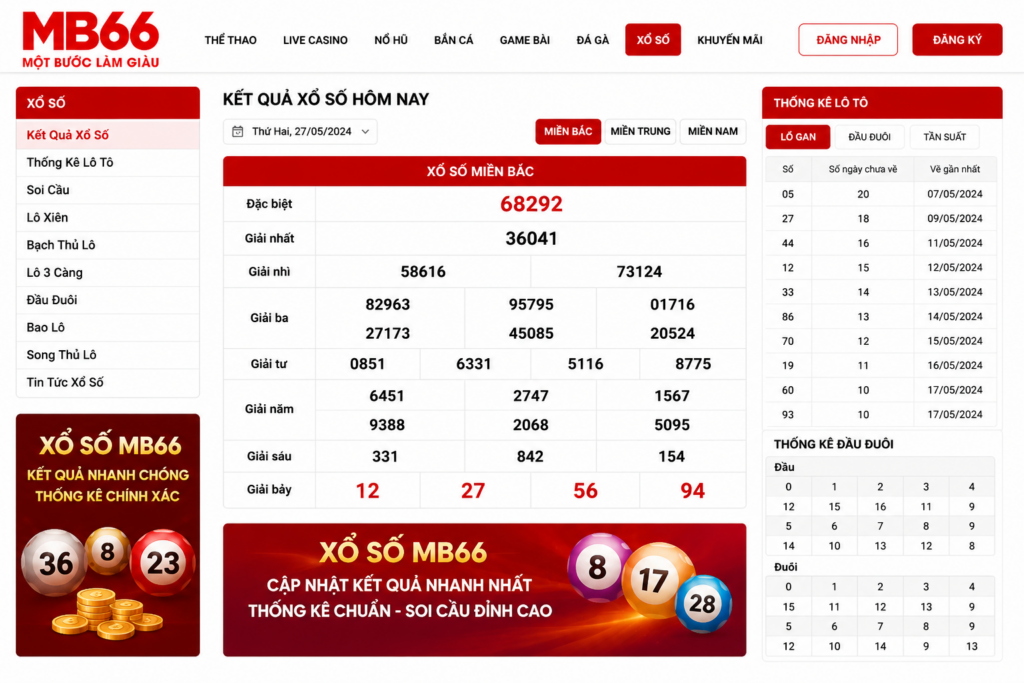 Giao diện chuyên mục Xổ Số MB66 với bảng kết quả và thống kê